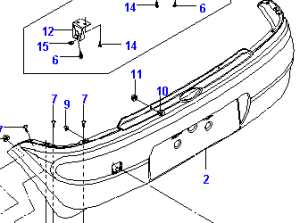 DAEWOO MATIZ 01-05 Hátsó lökhárító bontott alkatrész Legnépszerűbb